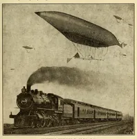 An illustration from Aeronautical world (1902)