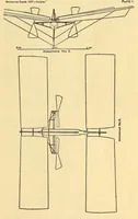 An illustration from Aeronautical world (1902)