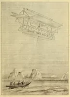 Picture 2 of 16 from Aeronautical world (1902), leaf 99