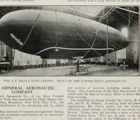 Picture 3 of 5 from Aeronautics (1907), leaf 283