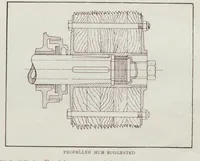 Picture 4 of 5 from Aeronautics (1907), leaf 331