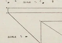An illustration from Aeronautics (1907)