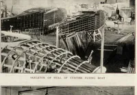 Picture 2 of 9 from Aeronautics (1907), leaf 142