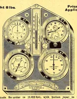 An illustration from The Aeroplane (1911)