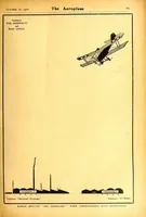 An illustration from The Aeroplane (1911)