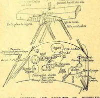Picture 8 of 16 from The Aeroplane (1911), leaf 446