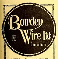 An illustration from The Aeroplane (1911)