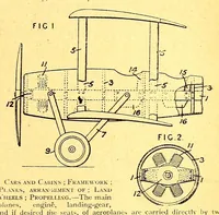 An illustration from The Aeroplane (1911)