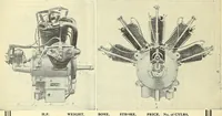 An illustration from The Aeroplane (1911)