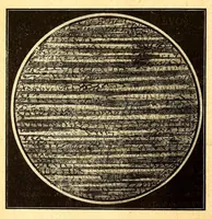 An illustration from The Aeroplane (1911)