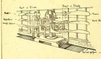 An illustration from The Aeroplane (1911)