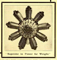 An illustration from The Aeroplane (1911)