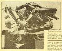An illustration from The Aeroplane (1911)