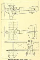 An illustration from The Aeroplane (1911)