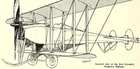 An illustration from The Aeroplane (1911)