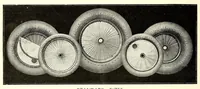 Picture 15 of 15 from The Aeroplane (1911), leaf 580