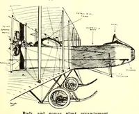 An illustration from The Aeroplane (1911)