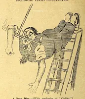 An illustration from The Aeroplane (1911)