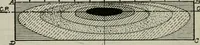 An illustration from Aeroplane construction and operation; including notes on aeroplane design and aerodynamic calculation, materials, etc. A comprehensive illustrated manual of instruction for aeroplane constructors, aviators, aero-mechanics, flight officers and students. Adapted either for schools or home study (1918)