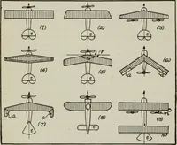 Picture 68 of 182 from Aeroplane construction and operation; including notes on aeroplane design and aerodynamic calculation, materials, etc. A comprehensive illustrated manual of instruction for aeroplane constructors, aviators, aero-mechanics, flight officers and students. Adapted either for schools or home study (1918), leaf 190