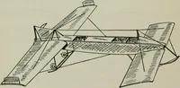 Picture 72 of 182 from Aeroplane construction and operation; including notes on aeroplane design and aerodynamic calculation, materials, etc. A comprehensive illustrated manual of instruction for aeroplane constructors, aviators, aero-mechanics, flight officers and students. Adapted either for schools or home study (1918), leaf 195