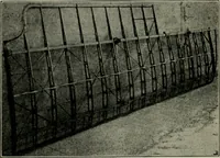 An illustration from Aeroplane construction and operation; including notes on aeroplane design and aerodynamic calculation, materials, etc. A comprehensive illustrated manual of instruction for aeroplane constructors, aviators, aero-mechanics, flight officers and students. Adapted either for schools or home study (1918)