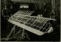 An illustration from Aeroplane construction and operation; including notes on aeroplane design and aerodynamic calculation, materials, etc. A comprehensive illustrated manual of instruction for aeroplane constructors, aviators, aero-mechanics, flight officers and students. Adapted either for schools or home study (1918)