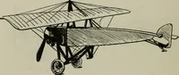 Picture 5 of 182 from Aeroplane construction and operation; including notes on aeroplane design and aerodynamic calculation, materials, etc. A comprehensive illustrated manual of instruction for aeroplane constructors, aviators, aero-mechanics, flight officers and students. Adapted either for schools or home study (1918), leaf 21