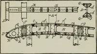 An illustration from Aeroplane construction and operation; including notes on aeroplane design and aerodynamic calculation, materials, etc. A comprehensive illustrated manual of instruction for aeroplane constructors, aviators, aero-mechanics, flight officers and students. Adapted either for schools or home study (1918)