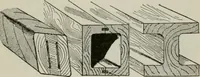 An illustration from Aeroplane construction and operation; including notes on aeroplane design and aerodynamic calculation, materials, etc. A comprehensive illustrated manual of instruction for aeroplane constructors, aviators, aero-mechanics, flight officers and students. Adapted either for schools or home study (1918)