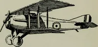 Picture 7 of 182 from Aeroplane construction and operation; including notes on aeroplane design and aerodynamic calculation, materials, etc. A comprehensive illustrated manual of instruction for aeroplane constructors, aviators, aero-mechanics, flight officers and students. Adapted either for schools or home study (1918), leaf 23