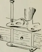 An illustration from Aeroplane construction and operation; including notes on aeroplane design and aerodynamic calculation, materials, etc. A comprehensive illustrated manual of instruction for aeroplane constructors, aviators, aero-mechanics, flight officers and students. Adapted either for schools or home study (1918)
