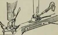 An illustration from Aeroplane construction and operation; including notes on aeroplane design and aerodynamic calculation, materials, etc. A comprehensive illustrated manual of instruction for aeroplane constructors, aviators, aero-mechanics, flight officers and students. Adapted either for schools or home study (1918)