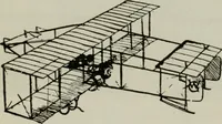 Picture 8 of 182 from Aeroplane construction and operation; including notes on aeroplane design and aerodynamic calculation, materials, etc. A comprehensive illustrated manual of instruction for aeroplane constructors, aviators, aero-mechanics, flight officers and students. Adapted either for schools or home study (1918), leaf 24