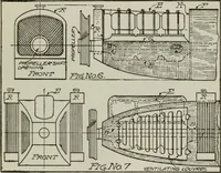 Picture 103 of 182 from Aeroplane construction and operation; including notes on aeroplane design and aerodynamic calculation, materials, etc. A comprehensive illustrated manual of instruction for aeroplane constructors, aviators, aero-mechanics, flight officers and students. Adapted either for schools or home study (1918), leaf 242