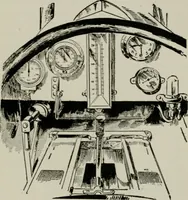 Picture 109 of 182 from Aeroplane construction and operation; including notes on aeroplane design and aerodynamic calculation, materials, etc. A comprehensive illustrated manual of instruction for aeroplane constructors, aviators, aero-mechanics, flight officers and students. Adapted either for schools or home study (1918), leaf 252
