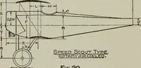 Picture 115 of 182 from Aeroplane construction and operation; including notes on aeroplane design and aerodynamic calculation, materials, etc. A comprehensive illustrated manual of instruction for aeroplane constructors, aviators, aero-mechanics, flight officers and students. Adapted either for schools or home study (1918), leaf 257
