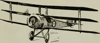 An illustration from Aeroplane construction and operation; including notes on aeroplane design and aerodynamic calculation, materials, etc. A comprehensive illustrated manual of instruction for aeroplane constructors, aviators, aero-mechanics, flight officers and students. Adapted either for schools or home study (1918)