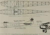 Picture 117 of 182 from Aeroplane construction and operation; including notes on aeroplane design and aerodynamic calculation, materials, etc. A comprehensive illustrated manual of instruction for aeroplane constructors, aviators, aero-mechanics, flight officers and students. Adapted either for schools or home study (1918), leaf 261