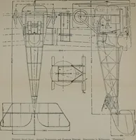 An illustration from Aeroplane construction and operation; including notes on aeroplane design and aerodynamic calculation, materials, etc. A comprehensive illustrated manual of instruction for aeroplane constructors, aviators, aero-mechanics, flight officers and students. Adapted either for schools or home study (1918)