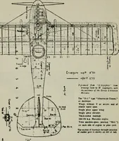 Picture 126 of 182 from Aeroplane construction and operation; including notes on aeroplane design and aerodynamic calculation, materials, etc. A comprehensive illustrated manual of instruction for aeroplane constructors, aviators, aero-mechanics, flight officers and students. Adapted either for schools or home study (1918), leaf 281
