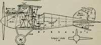 Picture 127 of 182 from Aeroplane construction and operation; including notes on aeroplane design and aerodynamic calculation, materials, etc. A comprehensive illustrated manual of instruction for aeroplane constructors, aviators, aero-mechanics, flight officers and students. Adapted either for schools or home study (1918), leaf 281