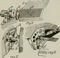 An illustration from Aeroplane construction and operation; including notes on aeroplane design and aerodynamic calculation, materials, etc. A comprehensive illustrated manual of instruction for aeroplane constructors, aviators, aero-mechanics, flight officers and students. Adapted either for schools or home study (1918)