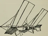 An illustration from Aeroplane construction and operation; including notes on aeroplane design and aerodynamic calculation, materials, etc. A comprehensive illustrated manual of instruction for aeroplane constructors, aviators, aero-mechanics, flight officers and students. Adapted either for schools or home study (1918)