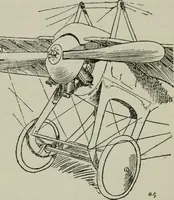 Picture 133 of 182 from Aeroplane construction and operation; including notes on aeroplane design and aerodynamic calculation, materials, etc. A comprehensive illustrated manual of instruction for aeroplane constructors, aviators, aero-mechanics, flight officers and students. Adapted either for schools or home study (1918), leaf 299