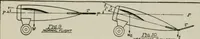 An illustration from Aeroplane construction and operation; including notes on aeroplane design and aerodynamic calculation, materials, etc. A comprehensive illustrated manual of instruction for aeroplane constructors, aviators, aero-mechanics, flight officers and students. Adapted either for schools or home study (1918)