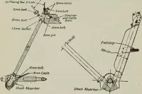Picture 134 of 182 from Aeroplane construction and operation; including notes on aeroplane design and aerodynamic calculation, materials, etc. A comprehensive illustrated manual of instruction for aeroplane constructors, aviators, aero-mechanics, flight officers and students. Adapted either for schools or home study (1918), leaf 300