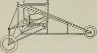 An illustration from Aeroplane construction and operation; including notes on aeroplane design and aerodynamic calculation, materials, etc. A comprehensive illustrated manual of instruction for aeroplane constructors, aviators, aero-mechanics, flight officers and students. Adapted either for schools or home study (1918)