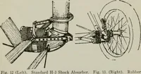 Picture 140 of 182 from Aeroplane construction and operation; including notes on aeroplane design and aerodynamic calculation, materials, etc. A comprehensive illustrated manual of instruction for aeroplane constructors, aviators, aero-mechanics, flight officers and students. Adapted either for schools or home study (1918), leaf 304