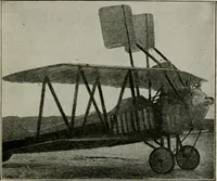 Picture 143 of 182 from Aeroplane construction and operation; including notes on aeroplane design and aerodynamic calculation, materials, etc. A comprehensive illustrated manual of instruction for aeroplane constructors, aviators, aero-mechanics, flight officers and students. Adapted either for schools or home study (1918), leaf 326